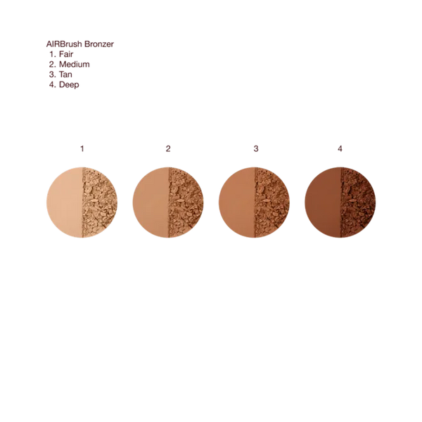 Бронзер Charlotte Tilbury Airbrush Bronzer, відтінок Medium SP-739-1 фото